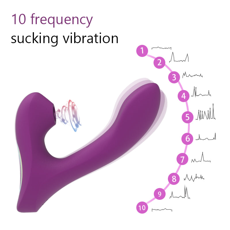 Female 10-Level Sucking Vibrator