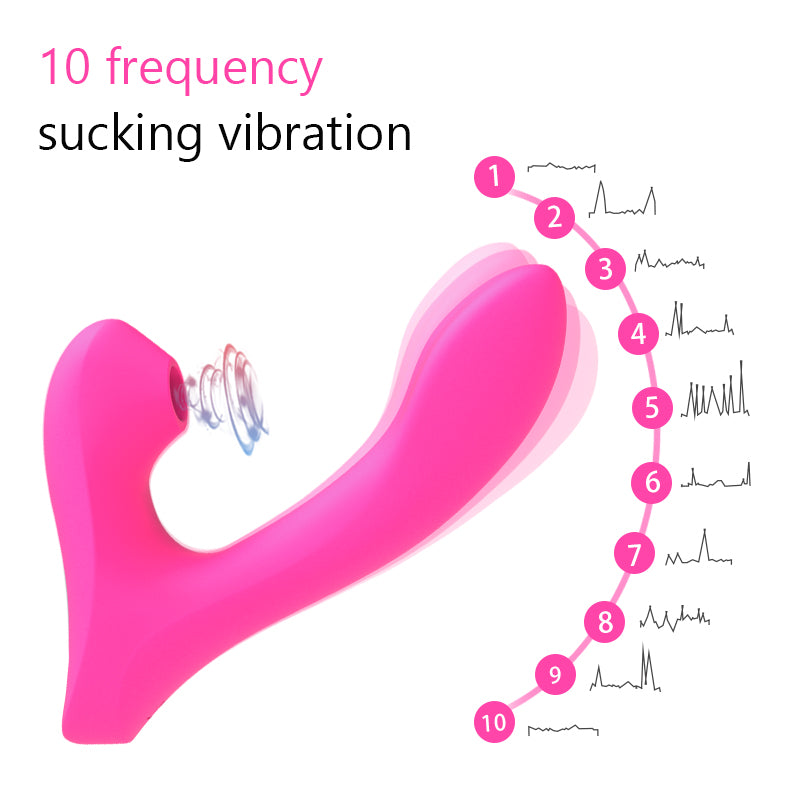 Female 10-Level Sucking Vibrator