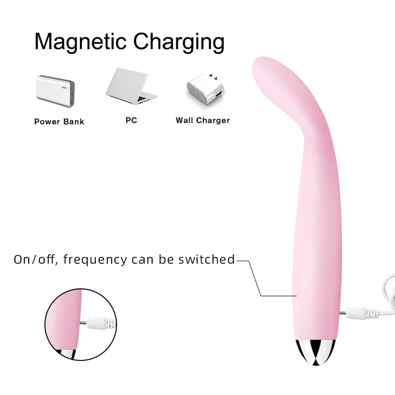 Female Orgasm Vibrator