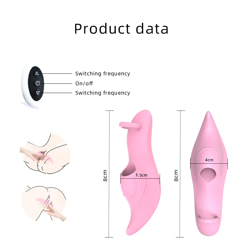 Finger Cover Stimulates Masturbator